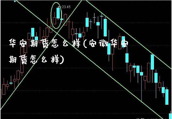 华安期货怎么样(安徽华安期货怎么样)_https://www.gnhpgy.com_德指期货_第1张