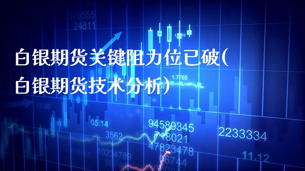 白银期货关键阻力位已破(白银期货技术分析)_https://www.gnhpgy.com_德指期货_第1张