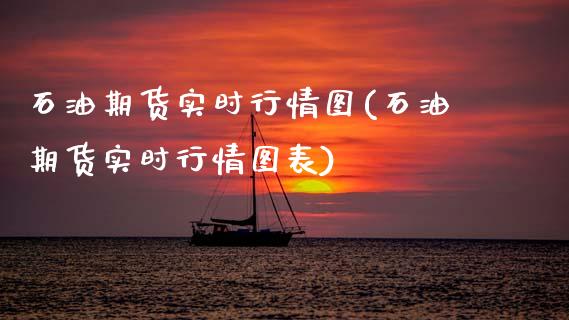石油期货实时行情图(石油期货实时行情图表)_https://www.gnhpgy.com_德指期货_第1张