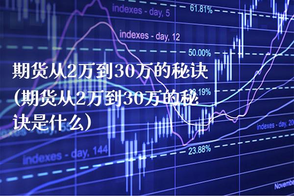期货从2万到30万的秘诀(期货从2万到30万的秘诀是什么)_https://www.gnhpgy.com_股指期货_第1张
