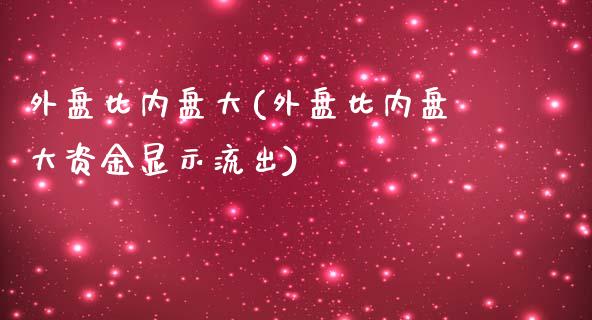 外盘比内盘大(外盘比内盘大资金显示流出)_https://www.gnhpgy.com_恒指期货_第1张