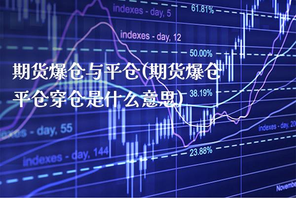期货爆仓与平仓(期货爆仓平仓穿仓是什么意思)_道指期货_第1张_公牛期货直播室 期货爆仓与平仓(期货爆仓平仓穿仓是什么意思)_https://www.gnhpgy.com_道指期货_第1张