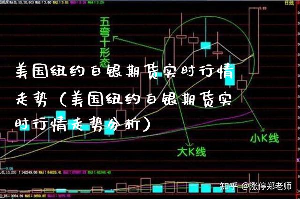 美国纽约白银期货实时行情走势（美国纽约白银期货实时行情走势分析）_https://www.gnhpgy.com_纳指期货_第1张