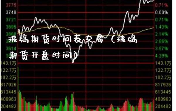 玻璃期货时间表交易（玻璃期货开盘时间）_https://www.gnhpgy.com_黄金期货_第1张