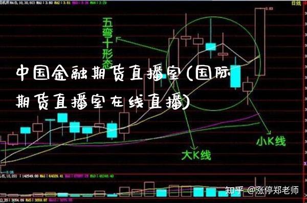 中国金融期货直播室(国际期货直播室在线直播)_黄金期货_第1张_公牛期货直播室 中国金融期货直播室(国际期货直播室在线直播)_https://www.gnhpgy.com_黄金期货_第1张