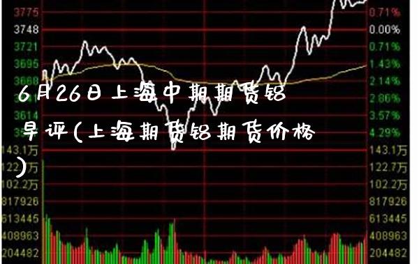 6月26日上海中期期货铝早评(上海期货铝期货价格)_https://www.gnhpgy.com_黄金期货_第1张