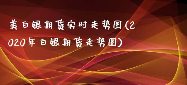 美白银期货实时走势图(2020年白银期货走势图)_https://www.gnhpgy.com_期货知识_第1张