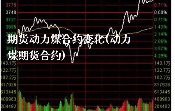 期货动力煤合约变化(动力煤期货合约)_https://www.gnhpgy.com_道指期货_第1张