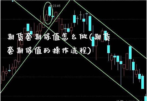 期货套期保值怎么做(期货套期保值的操作流程)_https://www.gnhpgy.com_德指期货_第1张