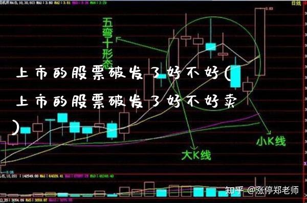 上市的股票破发了好不好(上市的股票破发了好不好卖)_纳指期货_第1张_公牛期货直播室 上市的股票破发了好不好(上市的股票破发了好不好卖)_https://www.gnhpgy.com_纳指期货_第1张