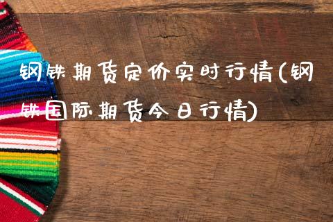 钢铁期货定价实时行情(钢铁国际期货今日行情)_纳指期货_第1张_公牛期货直播室 钢铁期货定价实时行情(钢铁国际期货今日行情)_https://www.gnhpgy.com_纳指期货_第1张