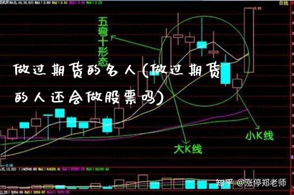 做过期货的名人(做过期货的人还会做股票吗)_https://www.gnhpgy.com_道指期货_第1张
