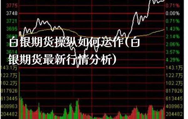 白银期货操纵如何运作(白银期货最新行情分析)_恒指期货_第1张_公牛期货直播室 白银期货操纵如何运作(白银期货最新行情分析)_https://www.gnhpgy.com_恒指期货_第1张