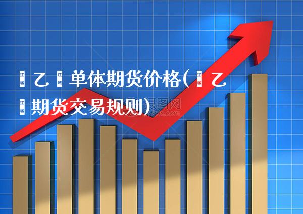 苯乙烯单体期货价格(苯乙烯期货交易规则)_https://www.gnhpgy.com_期货知识_第1张