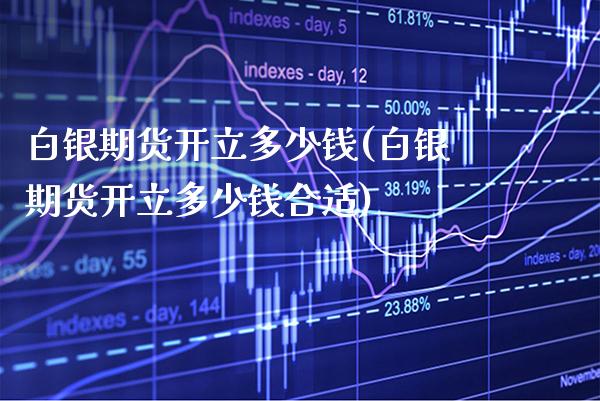 白银期货开立多少钱(白银期货开立多少钱合适)_https://www.gnhpgy.com_黄金期货_第1张