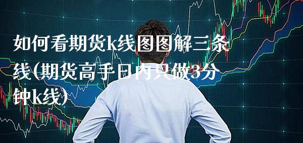 如何看期货k线图图解三条线(期货高手日内只做3分钟k线)_https://www.gnhpgy.com_德指期货_第1张