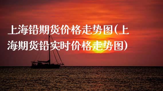 上海铅期货价格走势图(上海期货铅实时价格走势图)_https://www.gnhpgy.com_期货知识_第1张