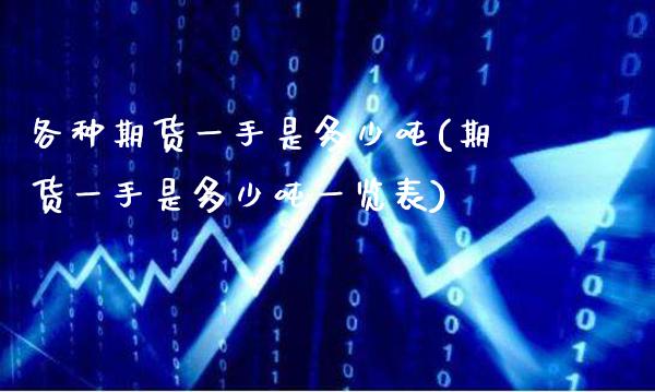各种期货一手是多少吨(期货一手是多少吨一览表)_https://www.gnhpgy.com_德指期货_第1张