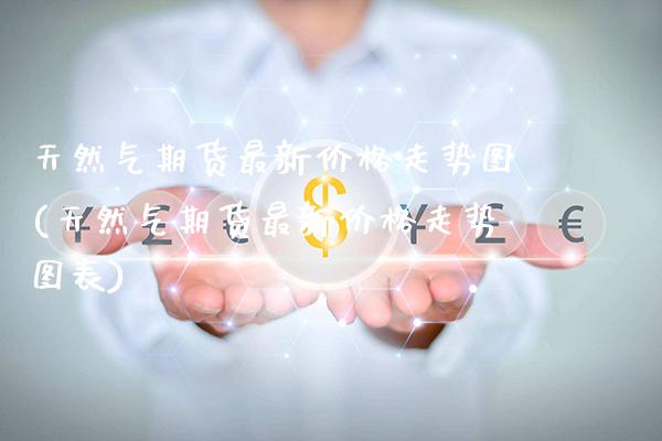 天然气期货最新价格走势图(天然气期货最新价格走势图表)_https://www.gnhpgy.com_纳指期货_第1张