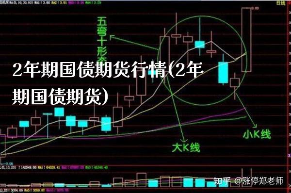 2年期国债期货行情(2年期国债期货)_https://www.gnhpgy.com_纳指期货_第1张