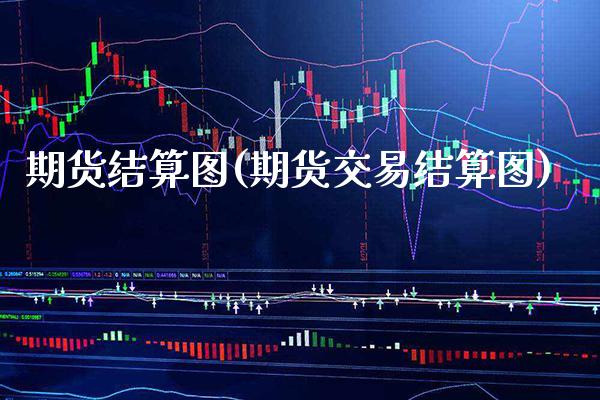 期货结算图(期货交易结算图)_https://www.gnhpgy.com_德指期货_第1张