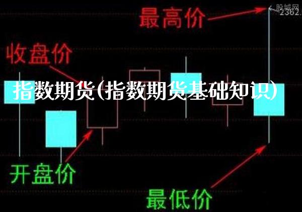 指数期货(指数期货基础知识)_https://www.gnhpgy.com_恒指期货_第1张