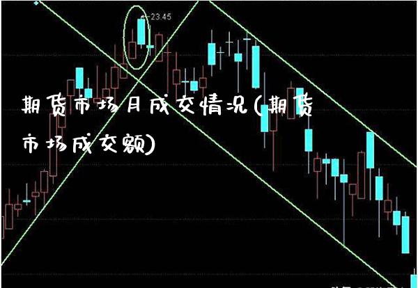 期货市场月成交情况(期货市场成交额)_https://www.gnhpgy.com_黄金期货_第1张