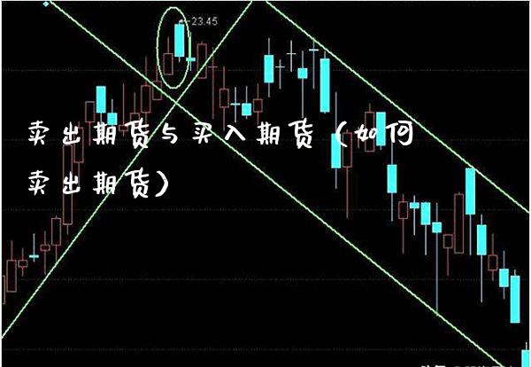 卖出期货与买入期货（如何卖出期货）_https://www.gnhpgy.com_黄金期货_第1张
