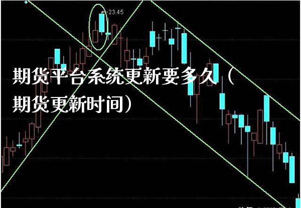 期货平台系统更新要多久（期货更新时间）_https://www.gnhpgy.com_道指期货_第1张