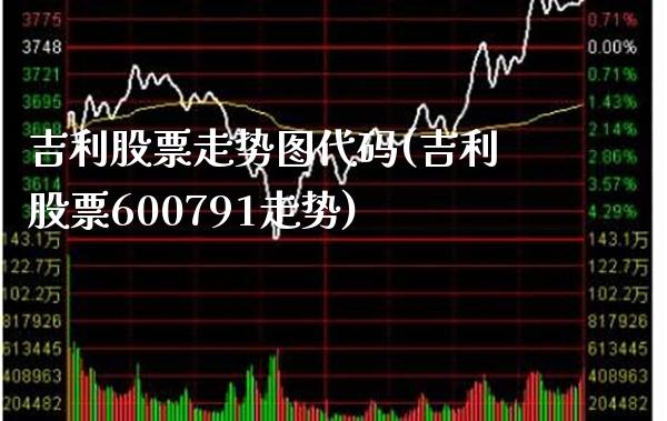 吉利股票走势图代码(吉利股票600791走势)_https://www.gnhpgy.com_道指期货_第1张