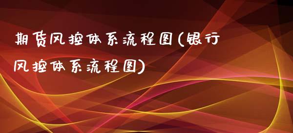期货风控体系流程图(银行风控体系流程图)_https://www.gnhpgy.com_原油期货_第1张