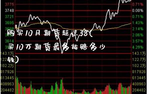购买10月期货超过38(买10万期货最多能赔多少钱)_https://www.gnhpgy.com_德指期货_第1张