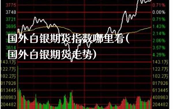 国外白银期货指数哪里看(国外白银期货走势)_股指期货_第1张_公牛期货直播室 国外白银期货指数哪里看(国外白银期货走势)_https://www.gnhpgy.com_股指期货_第1张