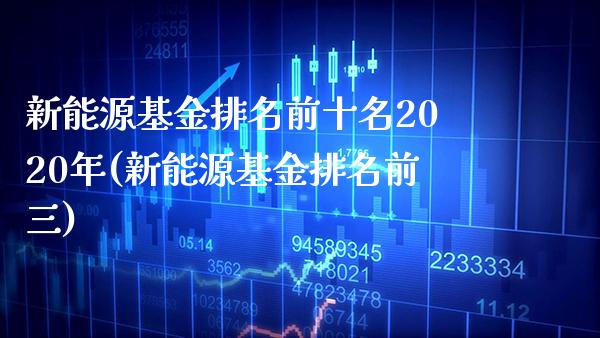新能源基金排名前十名2020年(新能源基金排名前三)_https://www.gnhpgy.com_道指期货_第1张