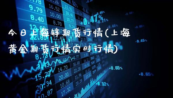 今日上海锌期货行情(上海黄金期货行情实时行情)_https://www.gnhpgy.com_道指期货_第1张