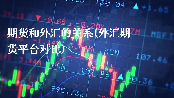 期货和外汇的关系(外汇期货平台对比)_原油期货_第1张_公牛期货直播室 期货和外汇的关系(外汇期货平台对比)_https://www.gnhpgy.com_原油期货_第1张