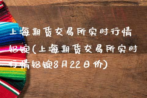 上海期货交易所实时行情 铝锭(上海期货交易所实时行情铝锭8月22日价)_https://www.gnhpgy.com_纳指期货_第1张