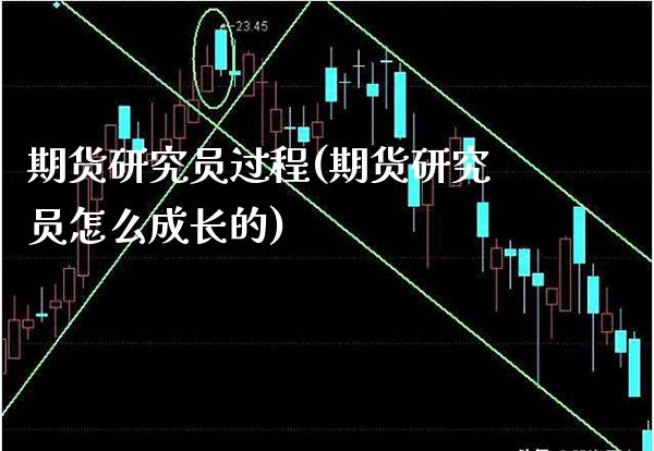 期货研究员过程(期货研究员怎么成长的)_纳指期货_第1张_公牛期货直播室 期货研究员过程(期货研究员怎么成长的)_https://www.gnhpgy.com_纳指期货_第1张