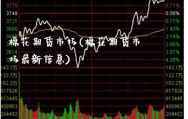 棉花期货市场(棉花期货市场最新信息)_https://www.gnhpgy.com_恒指期货_第1张