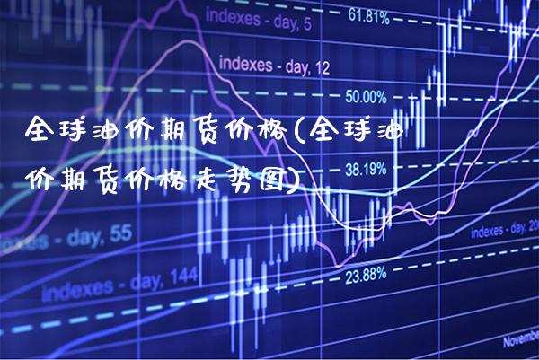 全球油价期货价格(全球油价期货价格走势图)_https://www.gnhpgy.com_股指期货_第1张