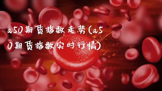 a50期货指数走势(a50期货指数实时行情)_https://www.gnhpgy.com_纳指期货_第1张