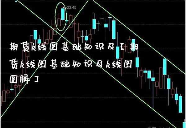 期货k线图基础知识及【期货k线图基础知识及k线图图解】_https://www.gnhpgy.com_股指期货_第1张