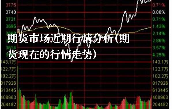 期货市场近期行情分析(期货现在的行情走势)_https://www.gnhpgy.com_德指期货_第1张