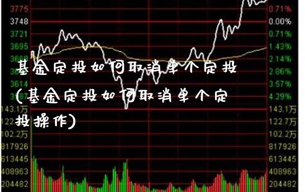 基金定投如何取消单个定投(基金定投如何取消单个定投操作)_德指期货_第1张_公牛期货直播室 基金定投如何取消单个定投(基金定投如何取消单个定投操作)_https://www.gnhpgy.com_德指期货_第1张