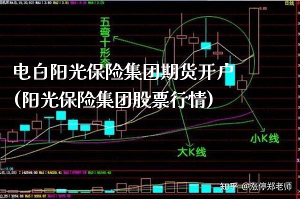 电白阳光保险集团期货开户(阳光保险集团股票行情)_原油期货_第1张_公牛期货直播室 电白阳光保险集团期货开户(阳光保险集团股票行情)_https://www.gnhpgy.com_原油期货_第1张