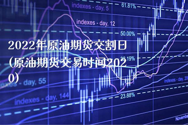 2022年原油期货交割日(原油期货交易时间2020)_https://www.gnhpgy.com_纳指期货_第1张