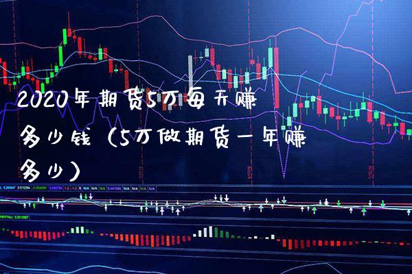 2020年期货5万每天赚多少钱（5万做期货一年赚多少）_https://www.gnhpgy.com_德指期货_第1张