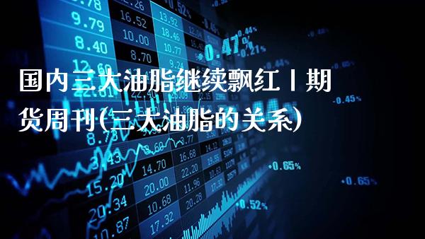 国内三大油脂继续飘红丨期货周刊(三大油脂的关系)_https://www.gnhpgy.com_股指期货_第1张