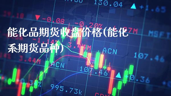 能化品期货收盘价格(能化系期货品种)_https://www.gnhpgy.com_期货百科_第1张