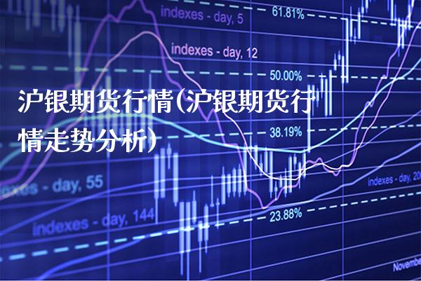 沪银期货行情(沪银期货行情走势分析)_https://www.gnhpgy.com_黄金期货_第1张